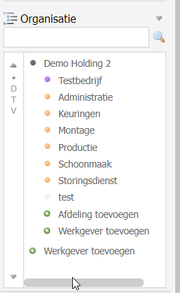 Organisatiestructuur.png