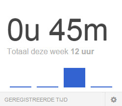 Dashboard_widget_geregistreerde_tijd.jpg