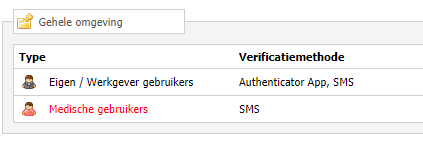 Applicatie_instellingen_Tweefactorauthenticatie_Gehele_omgeving.png