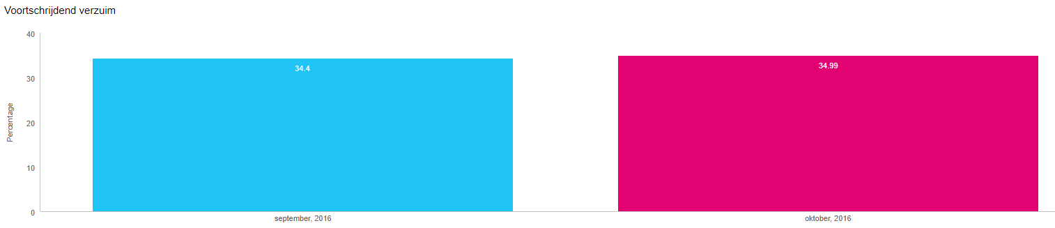blobid8.png